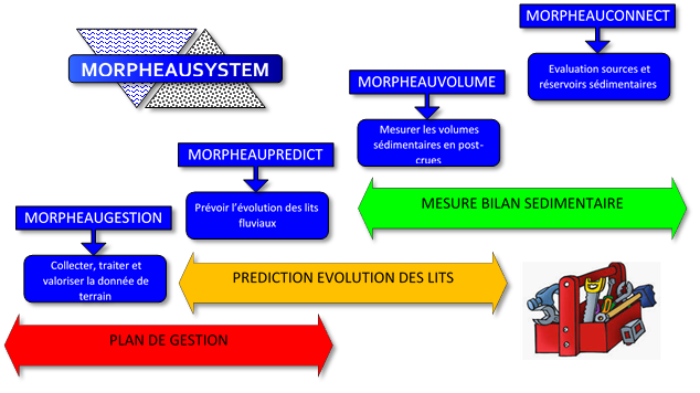 MORPHEAUSYSTEM image